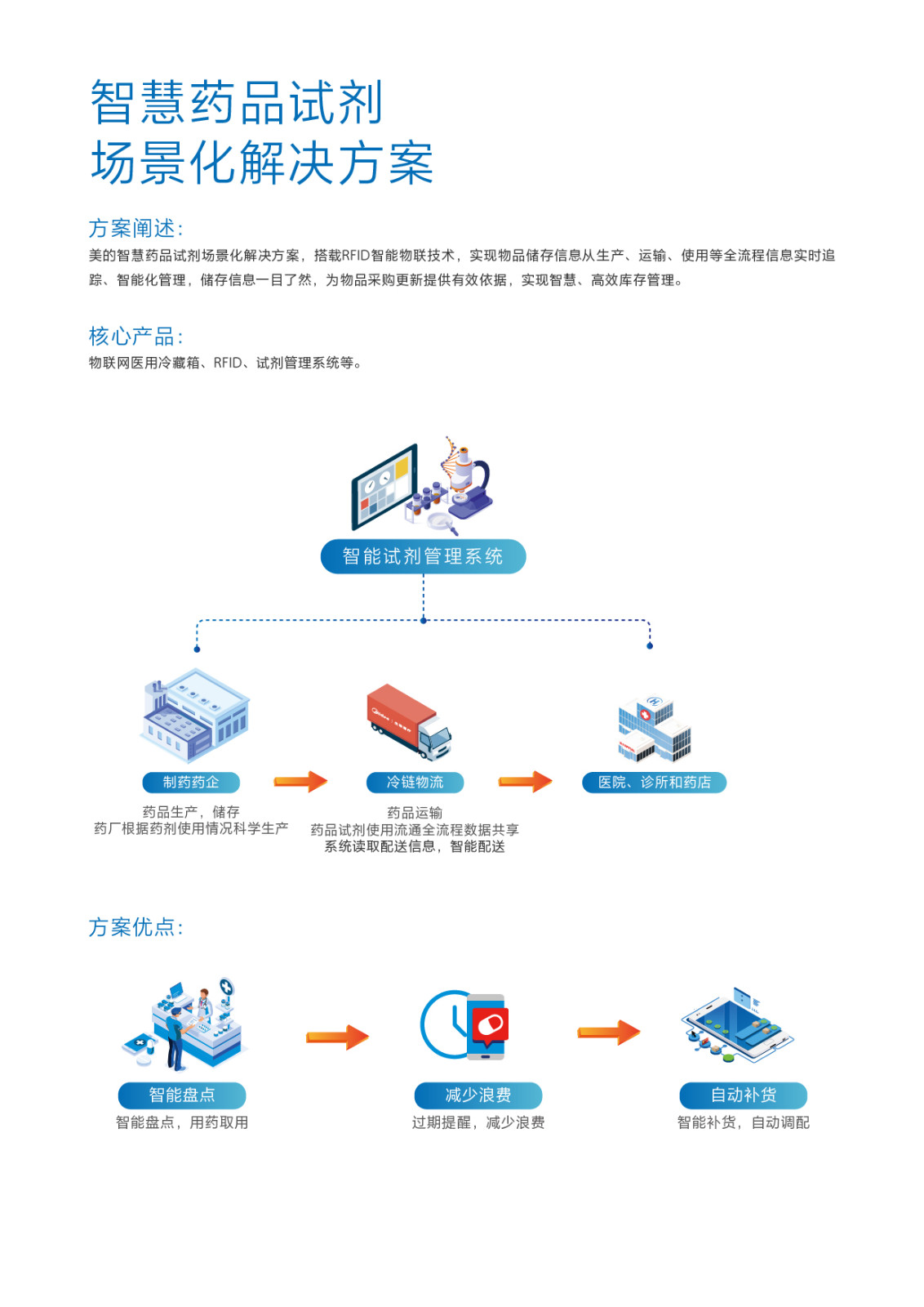 &#26143;&#31354;&#97;&#112;&#112;&#30331;&#24405;&#20837;&#21475;&#45;&#26143;&#31354;&#111;&#110;&#108;&#105;&#110;&#101;&#40;&#20013;&#22269;&#41;